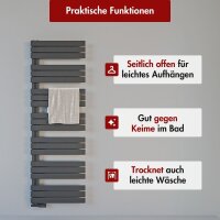 Handtuchheizkörper ALRONA Anthrazit Seitlich offen rechts oder links