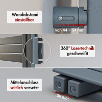 Handtuchheizkörper ALRONA Anthrazit Seitlich offen rechts oder links
