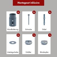 Handtuchheizkörper ALRONA Anthrazit Seitlich offen rechts oder links