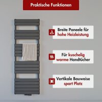 Handtuchheizkörper PANDEMA Anthrazit Mittel- und Seitenanschluss
