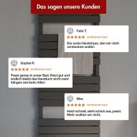 Handtuchheizkörper PANDEMA Anthrazit Mittel- und Seitenanschluss