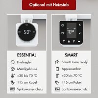 Handtuchheizkörper elektrisch PANDEMA Weiß inkl. Heizstab