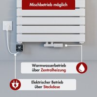 Handtuchheizkörper elektrisch PANDEMA Weiß inkl. Heizstab