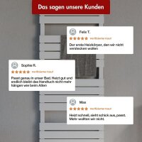 Handtuchheizkörper elektrisch PANDEMA Weiß inkl. Heizstab