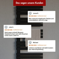 Handtuchheizkörper ALRONA Schwarz Seitlich offen rechts oder links