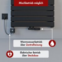Handtuchheizkörper elektrisch PANDEMA Schwarz inkl. Heizstab