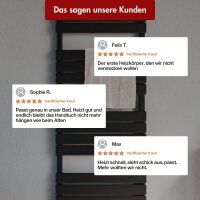 Handtuchheizkörper PANDEMA Schwarz Mittel- und Seitenanschluss