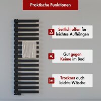 Handtuchheizkörper PREMIUM ALRONA Schwarz Seitlich offen rechts oder links