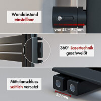 Handtuchheizkörper PREMIUM ALRONA Schwarz Seitlich offen rechts oder links