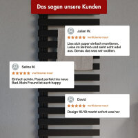 Handtuchheizkörper PREMIUM ALRONA Schwarz Seitlich offen rechts oder links