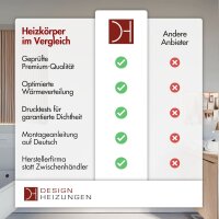 Badheizkörper Mittelanschluss ZEBRA Weiß