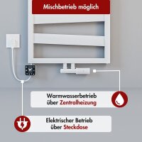Badheizkörper elektrisch Mittelanschluss ZEBRA Weiß inkl. Heizstab