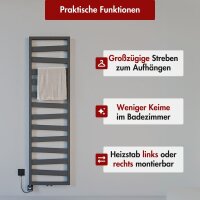 Badheizkörper elektrisch Mittelanschluss ZEBRA Anthrazit inkl. Heizstab