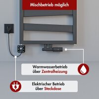 Badheizkörper elektrisch Mittelanschluss ZEBRA Anthrazit inkl. Heizstab