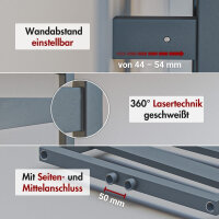 Badheizkörper elektrisch Mittelanschluss ZEBRA Anthrazit inkl. Heizstab