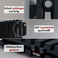 Design Flachheizkörper Paneelheizkörper RILA Vertikal Doppellagig Schwarz