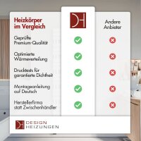 Handtuchheizkörper elektrisch LUMIRA Schwarz inkl. Heizstab