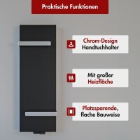 Handtuchheizkörper SOLARA Schwarz inkl. 2...