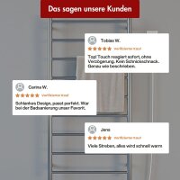 Handtuchwärmer elektrisch PLUG-AND-HEAT mit runden Rohren Chrom