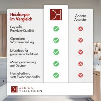 Handtuchwärmer elektrisch PLUG-AND-HEAT mit Handtuchablage Weiß