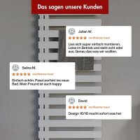 Handtuchheizkörper elektrisch PREMIUM ALRONA Weiß Seitlich offen inkl. Heizstab
