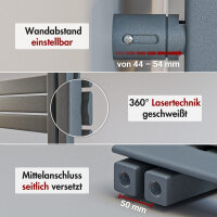 Handtuchheizkörper elektrisch PREMIUM ALRONA Anthrazit Seitlich offen inkl. Heizstab