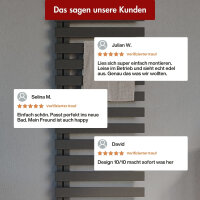 Handtuchheizkörper elektrisch PREMIUM ALRONA Anthrazit Seitlich offen inkl. Heizstab